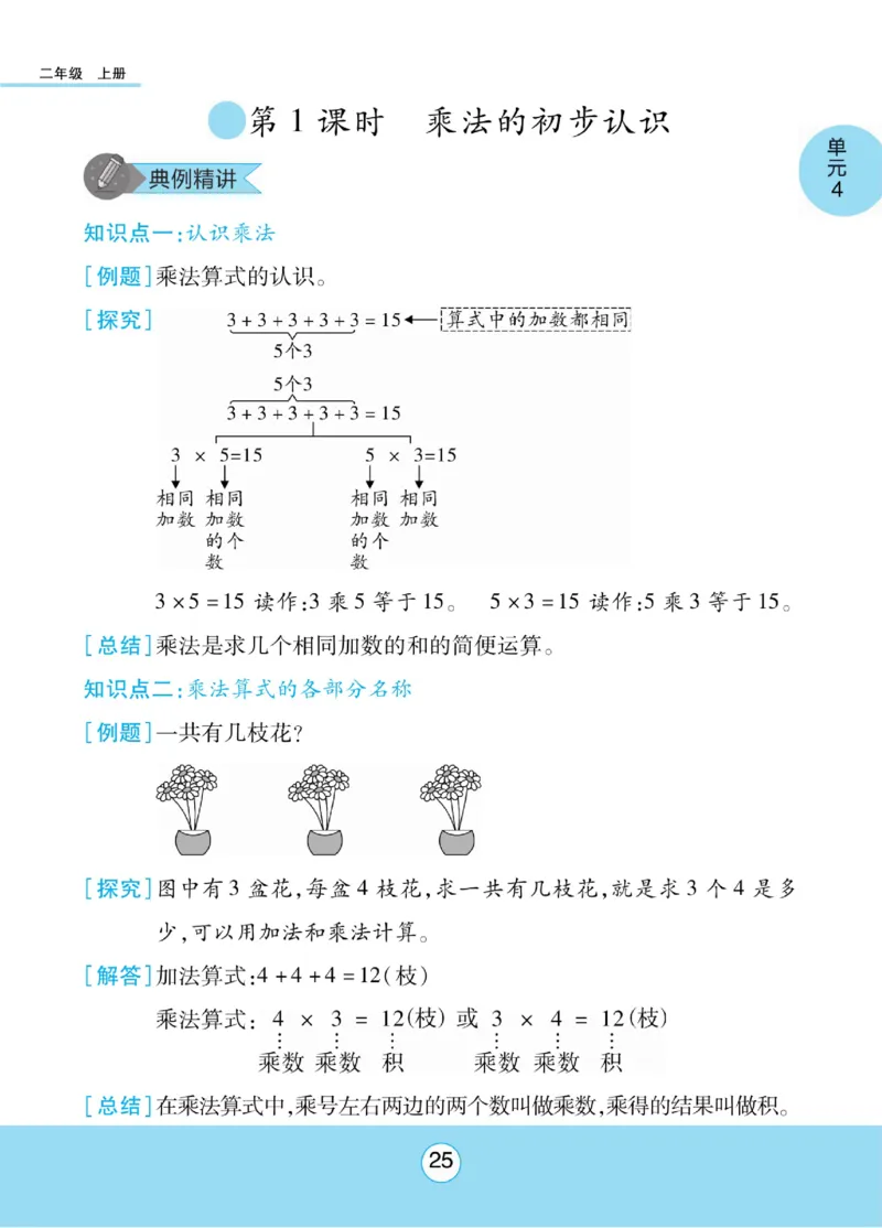 《优佳好》知识梳理课前预习-23秋数学2年级上册（RJ）_二年级上下册资料_小学二年级学习资料-25年更新版_2-03、小学二年级数学上册_2-3-2、练习题、作业、试题、试卷_人教版_电子册类