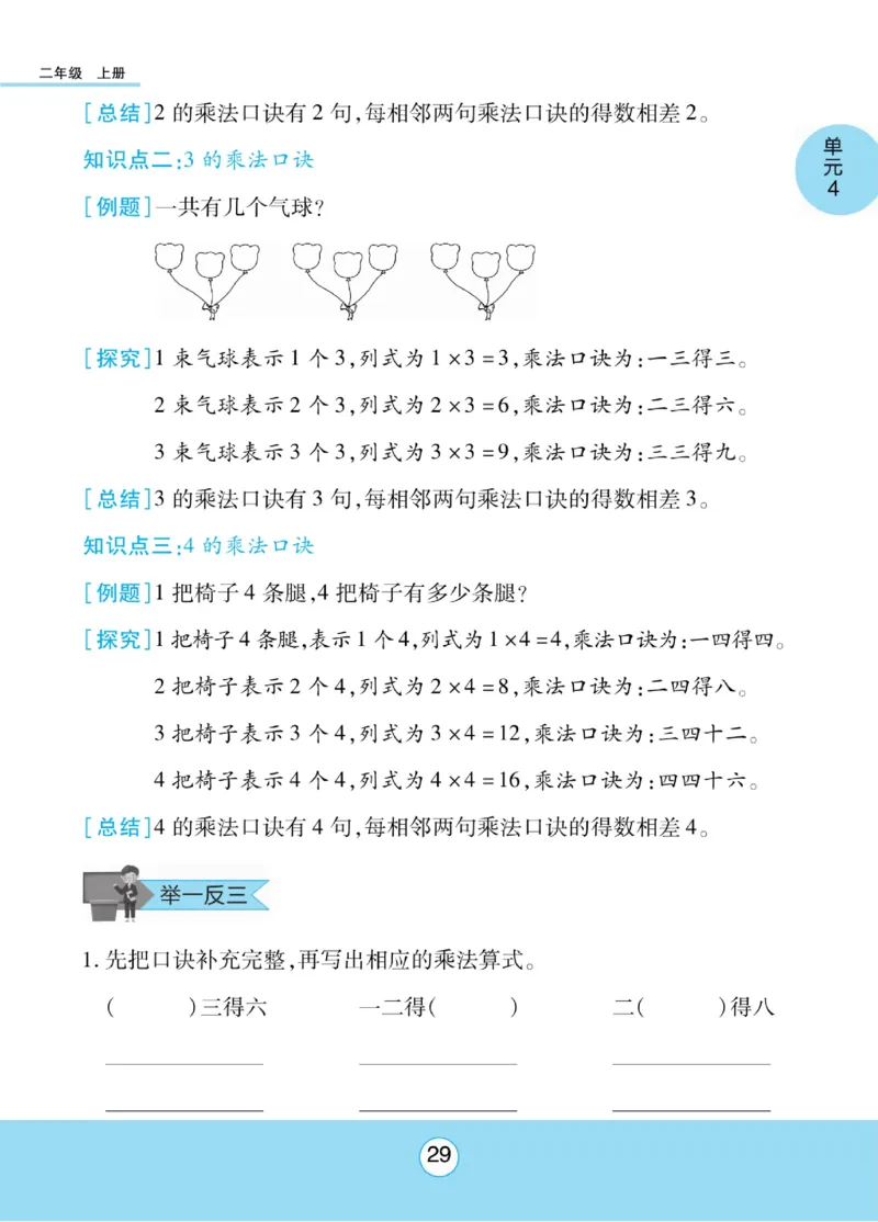 《优佳好》知识梳理课前预习-23秋数学2年级上册（RJ）_二年级上下册资料_小学二年级学习资料-25年更新版_2-03、小学二年级数学上册_2-3-2、练习题、作业、试题、试卷_人教版_电子册类
