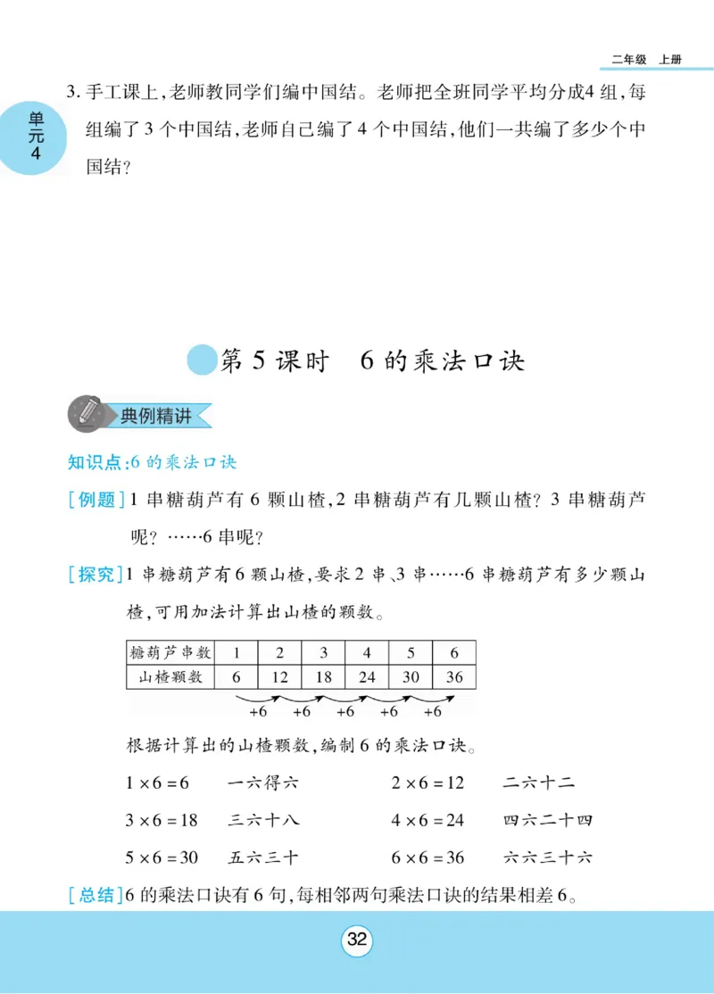 《优佳好》知识梳理课前预习-23秋数学2年级上册（RJ）_二年级上下册资料_小学二年级学习资料-25年更新版_2-03、小学二年级数学上册_2-3-2、练习题、作业、试题、试卷_人教版_电子册类