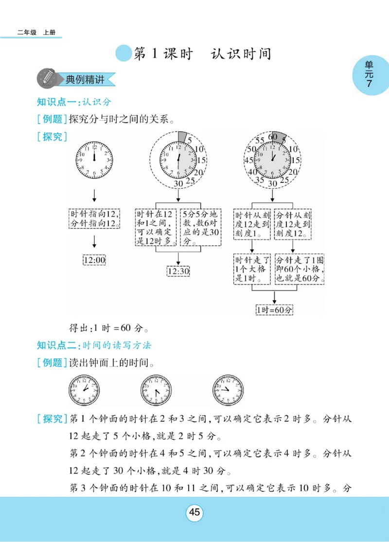 《优佳好》知识梳理课前预习-23秋数学2年级上册（RJ）_二年级上下册资料_小学二年级学习资料-25年更新版_2-03、小学二年级数学上册_2-3-2、练习题、作业、试题、试卷_人教版_电子册类