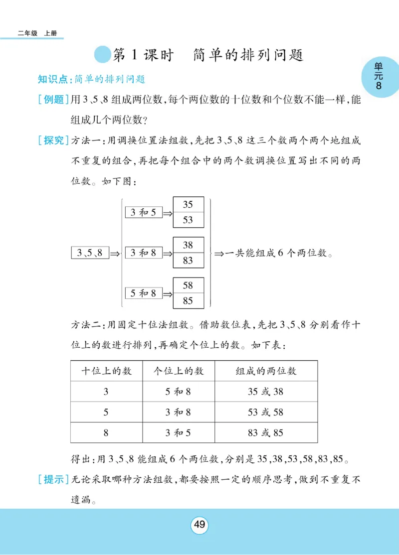 《优佳好》知识梳理课前预习-23秋数学2年级上册（RJ）_二年级上下册资料_小学二年级学习资料-25年更新版_2-03、小学二年级数学上册_2-3-2、练习题、作业、试题、试卷_人教版_电子册类