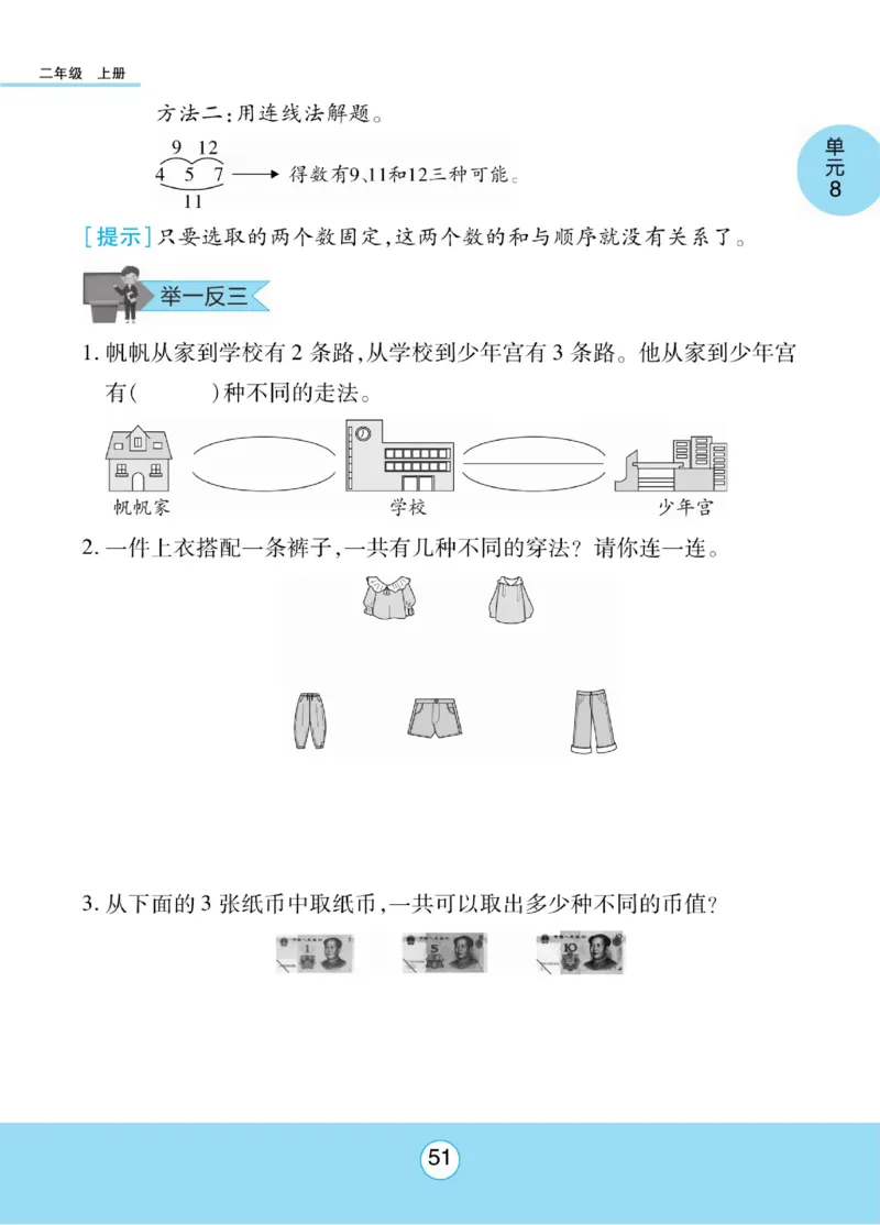 《优佳好》知识梳理课前预习-23秋数学2年级上册（RJ）_二年级上下册资料_小学二年级学习资料-25年更新版_2-03、小学二年级数学上册_2-3-2、练习题、作业、试题、试卷_人教版_电子册类