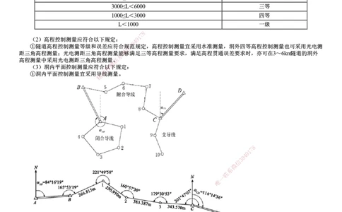 第03讲　隧道施工（一）_2026年一级建造师_2026年一建公路_2025年一建公路SVIP_02-基础精讲✿高端面授✿深度强化_10-公路《基础精讲班》宋卫东JG