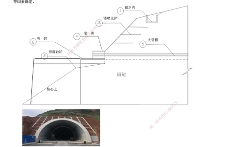 第03讲　隧道施工（一）_2026年一级建造师_2026年一建公路_2025年一建公路SVIP_02-基础精讲✿高端面授✿深度强化_10-公路《基础精讲班》宋卫东JG