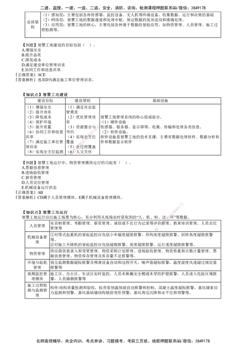 第01讲　建设工程项目管理智能化_2026年一级建造师_2026年一建管理_2025年一建管理SVIP_03-习题精析✿实战特训✿模考通关_17-管理《习题解析班》李娜JG推荐