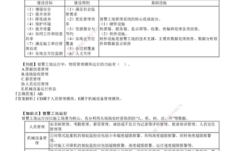 第01讲　建设工程项目管理智能化_2026年一级建造师_2026年一建管理_2025年一建管理SVIP_03-习题精析✿实战特训✿模考通关_17-管理《习题解析班》李娜JG推荐