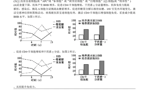 2023年高考生物试卷（河北）（答案）_26.河北-高考真题_2015-2025（河北）生物高考真题