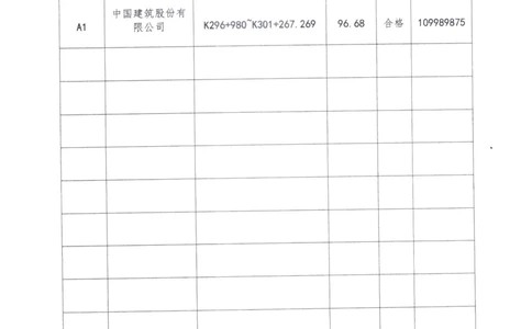 3、监理单位质量评分汇总表_2021-2023年优秀施组方案_施工组织设计_施组11-新余环城路项目施工组织设计_交工验收记录_S312