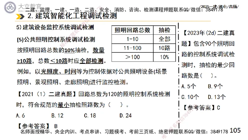 W2025一建机电-高扬-技术板块6-仪表、智能化、电梯_2026年一级建造师_2026年一建机电_2025年一建机电SVIP_04-冲刺串讲✿考点强化✿小灶集训_31-机电《案例专项班》高扬DL_讲义