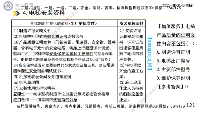 W2025一建机电-高扬-技术板块6-仪表、智能化、电梯_2026年一级建造师_2026年一建机电_2025年一建机电SVIP_04-冲刺串讲✿考点强化✿小灶集训_31-机电《案例专项班》高扬DL_讲义