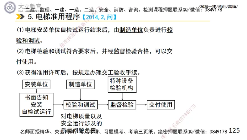W2025一建机电-高扬-技术板块6-仪表、智能化、电梯_2026年一级建造师_2026年一建机电_2025年一建机电SVIP_04-冲刺串讲✿考点强化✿小灶集训_31-机电《案例专项班》高扬DL_讲义