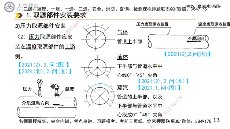 W2025一建机电-高扬-技术板块6-仪表、智能化、电梯_2026年一级建造师_2026年一建机电_2025年一建机电SVIP_04-冲刺串讲✿考点强化✿小灶集训_31-机电《案例专项班》高扬DL_讲义
