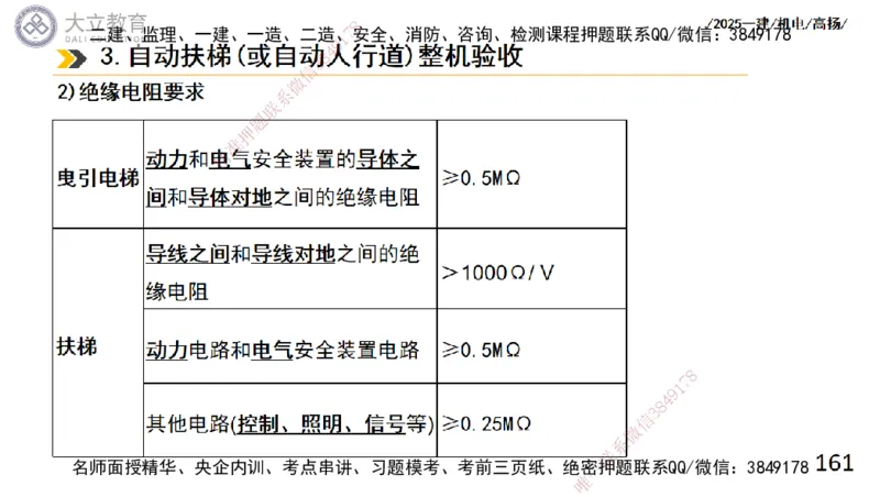 W2025一建机电-高扬-技术板块6-仪表、智能化、电梯_2026年一级建造师_2026年一建机电_2025年一建机电SVIP_04-冲刺串讲✿考点强化✿小灶集训_31-机电《案例专项班》高扬DL_讲义