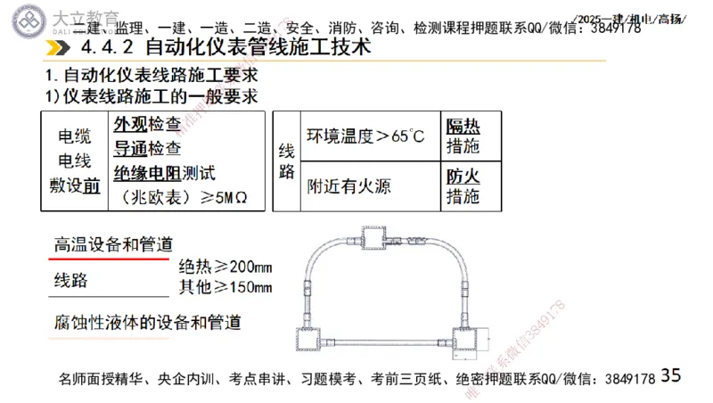W2025一建机电-高扬-技术板块6-仪表、智能化、电梯_2026年一级建造师_2026年一建机电_2025年一建机电SVIP_04-冲刺串讲✿考点强化✿小灶集训_31-机电《案例专项班》高扬DL_讲义