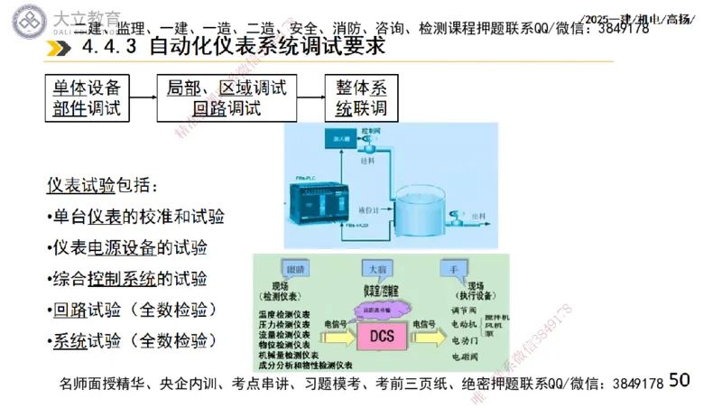 W2025一建机电-高扬-技术板块6-仪表、智能化、电梯_2026年一级建造师_2026年一建机电_2025年一建机电SVIP_04-冲刺串讲✿考点强化✿小灶集训_31-机电《案例专项班》高扬DL_讲义
