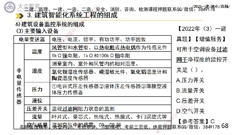 W2025一建机电-高扬-技术板块6-仪表、智能化、电梯_2026年一级建造师_2026年一建机电_2025年一建机电SVIP_04-冲刺串讲✿考点强化✿小灶集训_31-机电《案例专项班》高扬DL_讲义