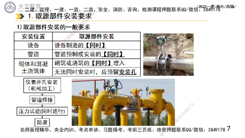 W2025一建机电-高扬-技术板块6-仪表、智能化、电梯_2026年一级建造师_2026年一建机电_2025年一建机电SVIP_04-冲刺串讲✿考点强化✿小灶集训_31-机电《案例专项班》高扬DL_讲义