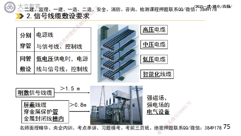 W2025一建机电-高扬-技术板块6-仪表、智能化、电梯_2026年一级建造师_2026年一建机电_2025年一建机电SVIP_04-冲刺串讲✿考点强化✿小灶集训_31-机电《案例专项班》高扬DL_讲义