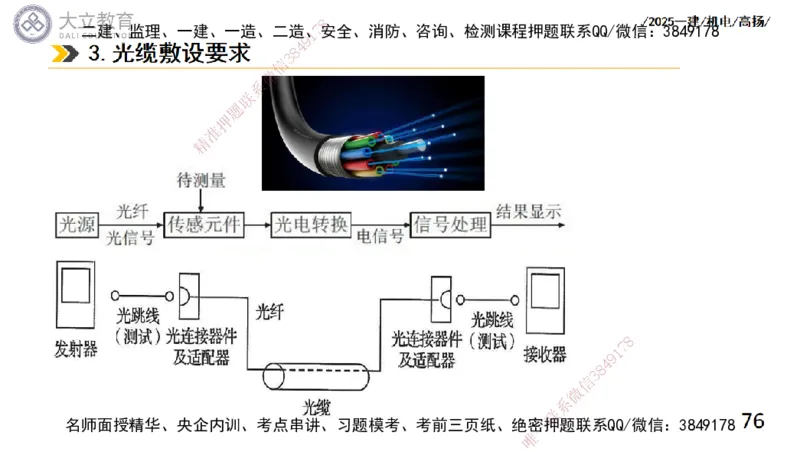 W2025一建机电-高扬-技术板块6-仪表、智能化、电梯_2026年一级建造师_2026年一建机电_2025年一建机电SVIP_04-冲刺串讲✿考点强化✿小灶集训_31-机电《案例专项班》高扬DL_讲义