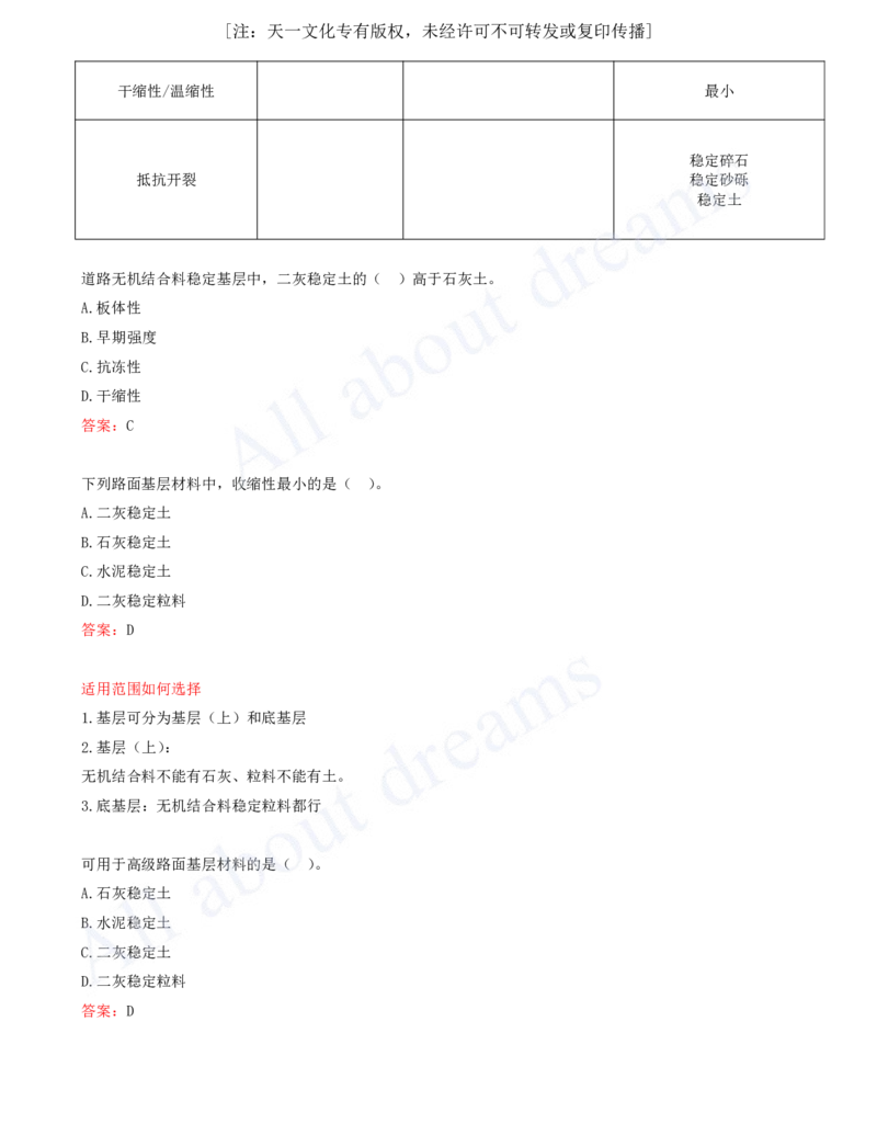 2025-05-第1章-城镇道路工程（五）_2026年一级建造师_2026年一建市政_2025年一建市政SVIP_02-基础精讲✿高端面授✿深度强化_10-市政《天一精讲班》潘旭、董雨佳KL_董雨佳_讲义