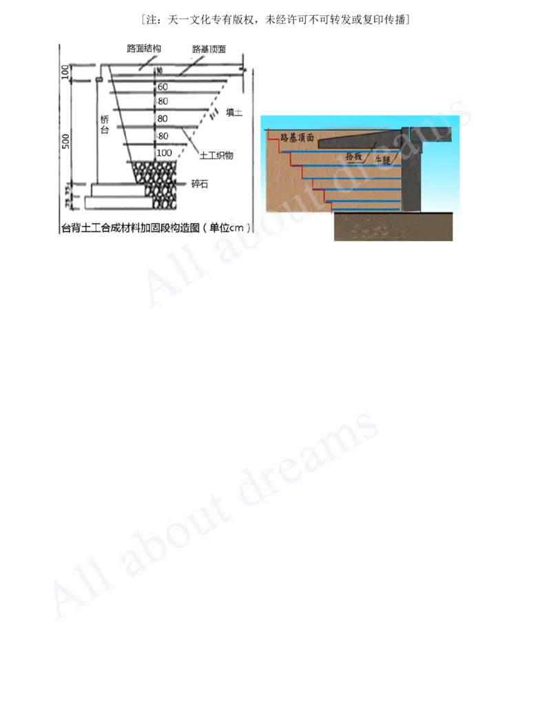 2025-05-第1章-城镇道路工程（五）_2026年一级建造师_2026年一建市政_2025年一建市政SVIP_02-基础精讲✿高端面授✿深度强化_10-市政《天一精讲班》潘旭、董雨佳KL_董雨佳_讲义