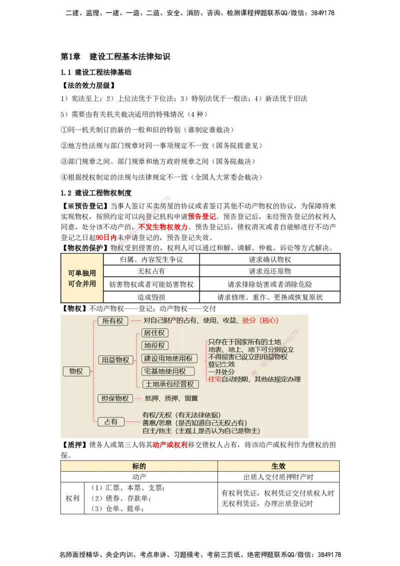 天成密训-法规（Word版）_2026年一建法规_2025年一建法规SVIP_04-冲刺串讲✿考点强化✿小灶集训_49-法规《考前天成密训》张峰HX_讲义