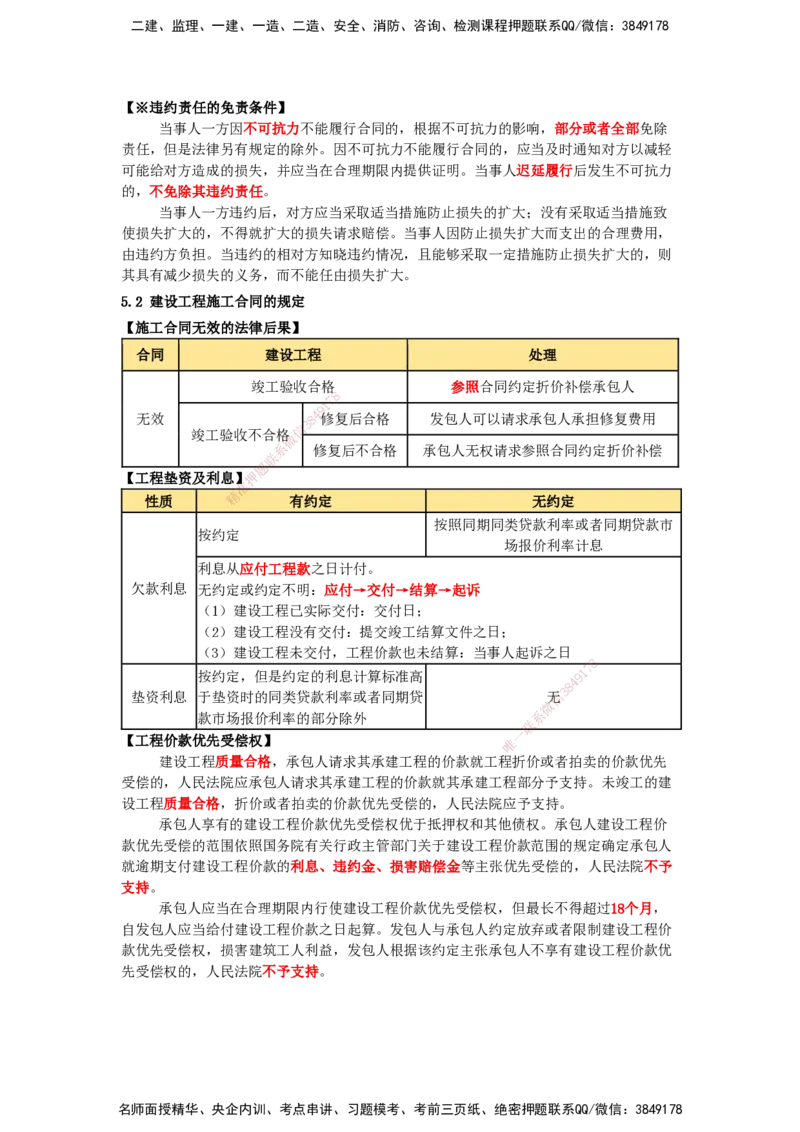 天成密训-法规（Word版）_2026年一建法规_2025年一建法规SVIP_04-冲刺串讲✿考点强化✿小灶集训_49-法规《考前天成密训》张峰HX_讲义