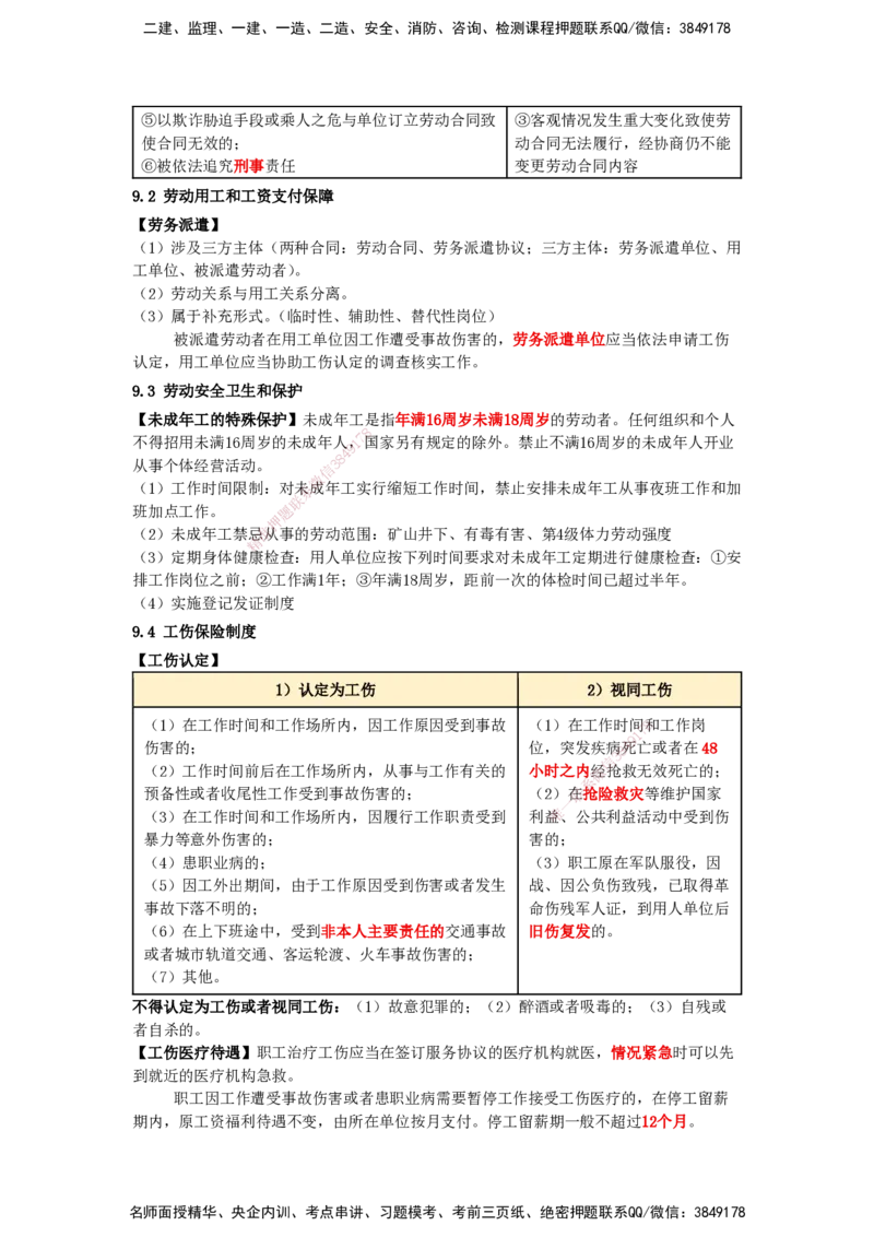 天成密训-法规（Word版）_2026年一建法规_2025年一建法规SVIP_04-冲刺串讲✿考点强化✿小灶集训_49-法规《考前天成密训》张峰HX_讲义