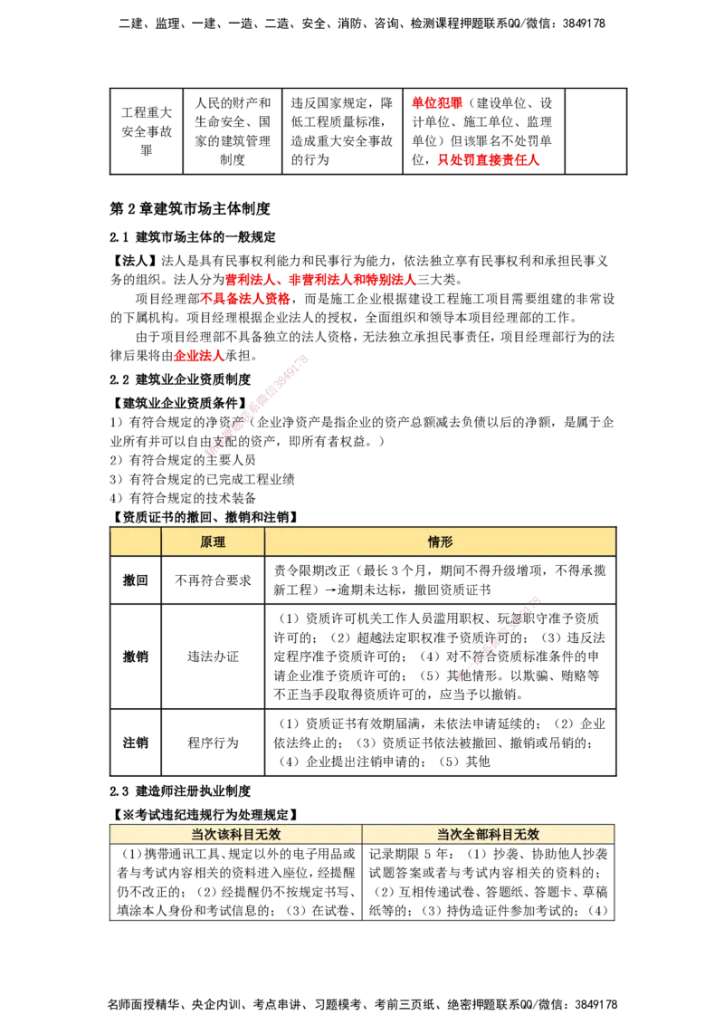 天成密训-法规（Word版）_2026年一建法规_2025年一建法规SVIP_04-冲刺串讲✿考点强化✿小灶集训_49-法规《考前天成密训》张峰HX_讲义