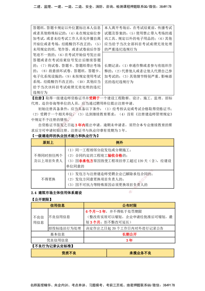 天成密训-法规（Word版）_2026年一建法规_2025年一建法规SVIP_04-冲刺串讲✿考点强化✿小灶集训_49-法规《考前天成密训》张峰HX_讲义