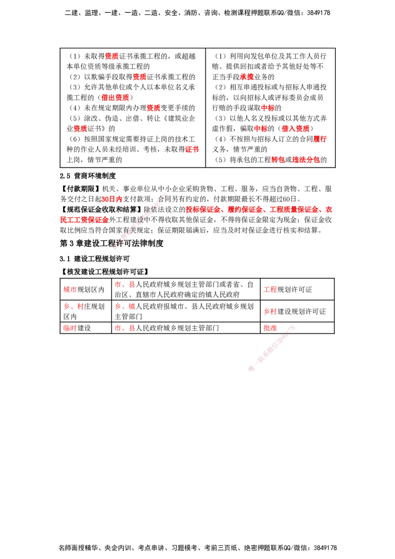 天成密训-法规（Word版）_2026年一建法规_2025年一建法规SVIP_04-冲刺串讲✿考点强化✿小灶集训_49-法规《考前天成密训》张峰HX_讲义