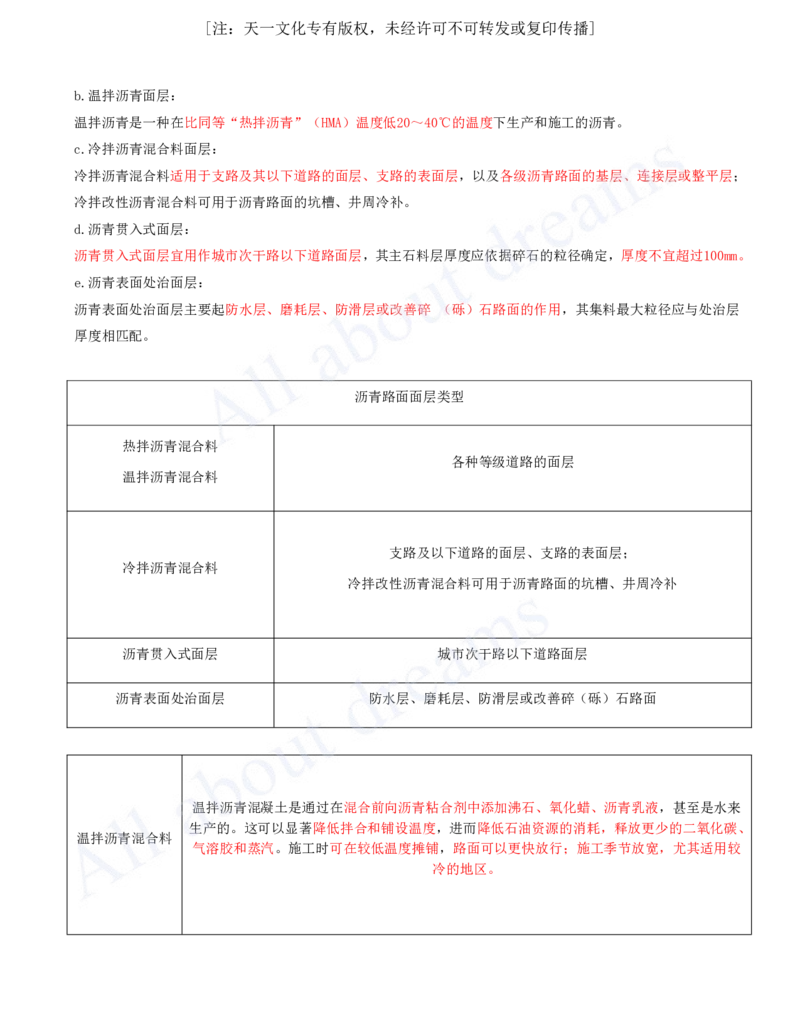 2025-06-第1章-城镇道路工程（六）_2026年一级建造师_2026年一建市政_2025年一建市政SVIP_02-基础精讲✿高端面授✿深度强化_10-市政《天一精讲班》潘旭、董雨佳KL_董雨佳_讲义