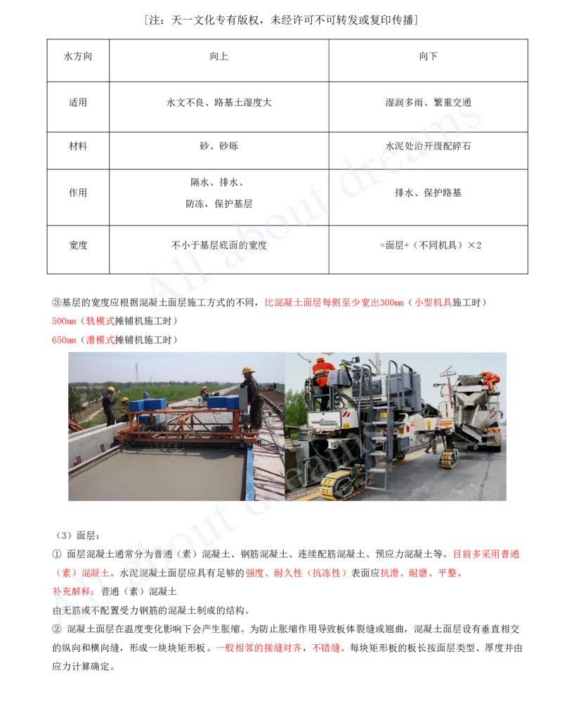 2025-06-第1章-城镇道路工程（六）_2026年一级建造师_2026年一建市政_2025年一建市政SVIP_02-基础精讲✿高端面授✿深度强化_10-市政《天一精讲班》潘旭、董雨佳KL_董雨佳_讲义