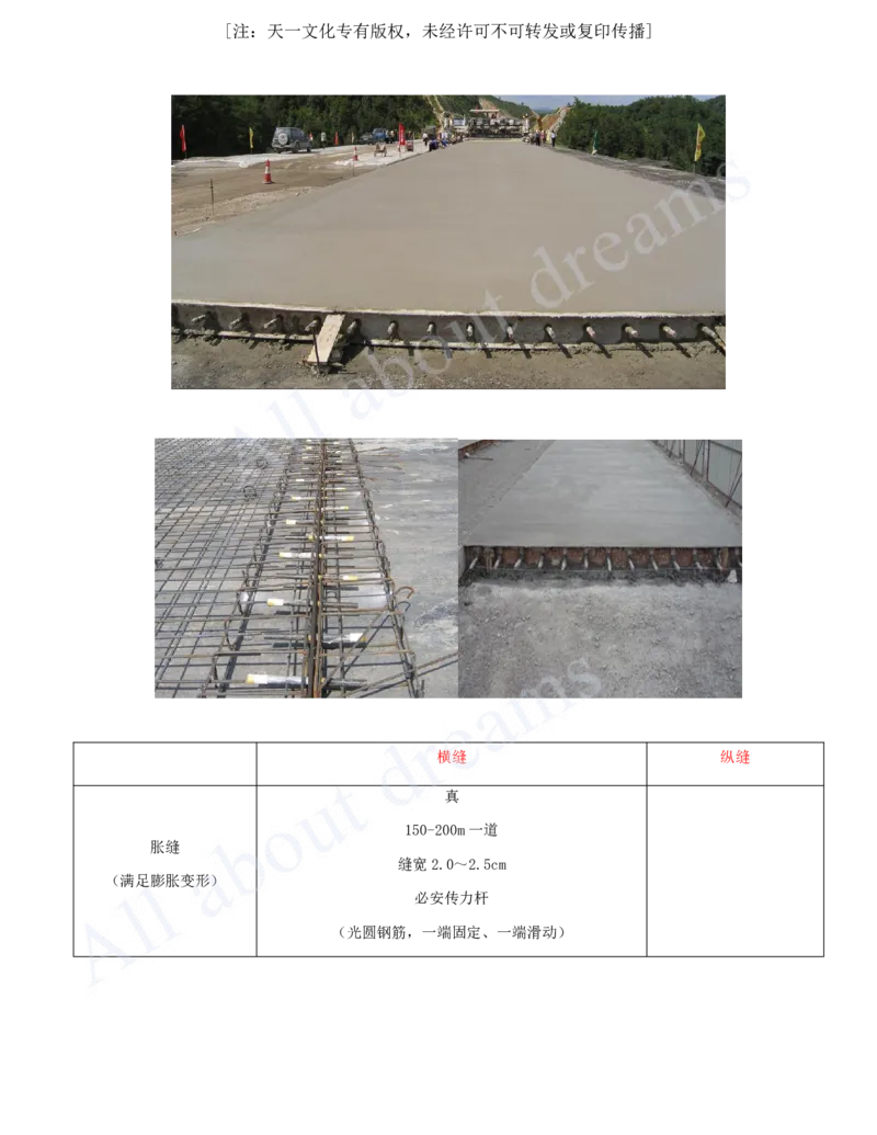 2025-06-第1章-城镇道路工程（六）_2026年一级建造师_2026年一建市政_2025年一建市政SVIP_02-基础精讲✿高端面授✿深度强化_10-市政《天一精讲班》潘旭、董雨佳KL_董雨佳_讲义