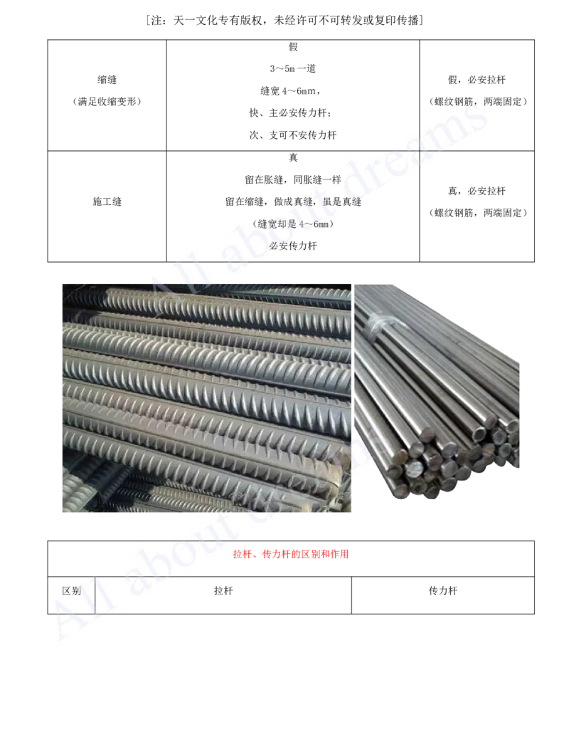 2025-06-第1章-城镇道路工程（六）_2026年一级建造师_2026年一建市政_2025年一建市政SVIP_02-基础精讲✿高端面授✿深度强化_10-市政《天一精讲班》潘旭、董雨佳KL_董雨佳_讲义