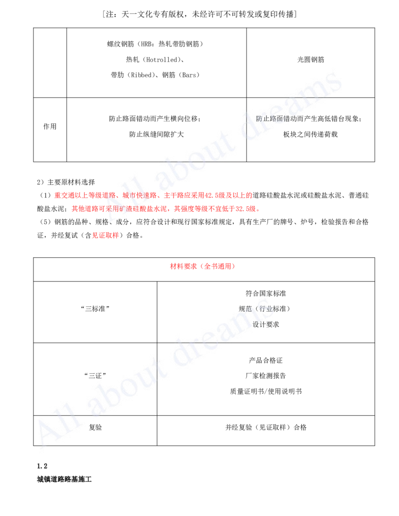 2025-06-第1章-城镇道路工程（六）_2026年一级建造师_2026年一建市政_2025年一建市政SVIP_02-基础精讲✿高端面授✿深度强化_10-市政《天一精讲班》潘旭、董雨佳KL_董雨佳_讲义