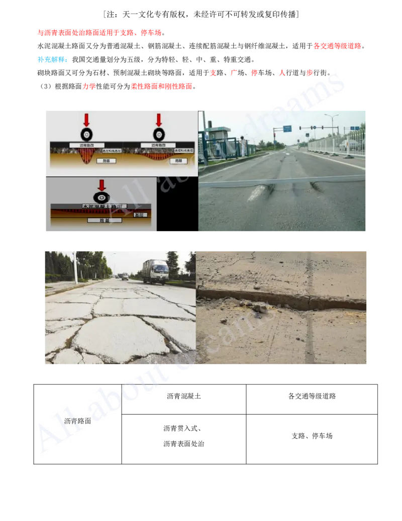 2025-06-第1章-城镇道路工程（六）_2026年一级建造师_2026年一建市政_2025年一建市政SVIP_02-基础精讲✿高端面授✿深度强化_10-市政《天一精讲班》潘旭、董雨佳KL_董雨佳_讲义