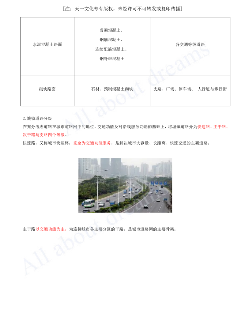 2025-06-第1章-城镇道路工程（六）_2026年一级建造师_2026年一建市政_2025年一建市政SVIP_02-基础精讲✿高端面授✿深度强化_10-市政《天一精讲班》潘旭、董雨佳KL_董雨佳_讲义