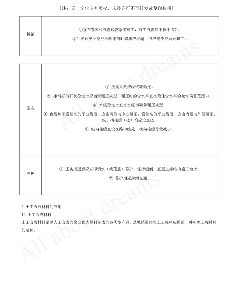 2025-06-第1章-城镇道路工程（六）_2026年一级建造师_2026年一建市政_2025年一建市政SVIP_02-基础精讲✿高端面授✿深度强化_10-市政《天一精讲班》潘旭、董雨佳KL_董雨佳_讲义