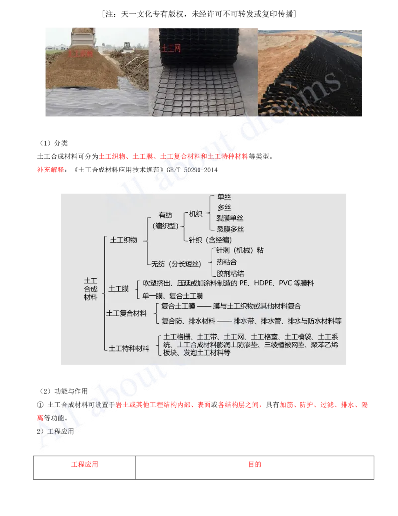 2025-06-第1章-城镇道路工程（六）_2026年一级建造师_2026年一建市政_2025年一建市政SVIP_02-基础精讲✿高端面授✿深度强化_10-市政《天一精讲班》潘旭、董雨佳KL_董雨佳_讲义