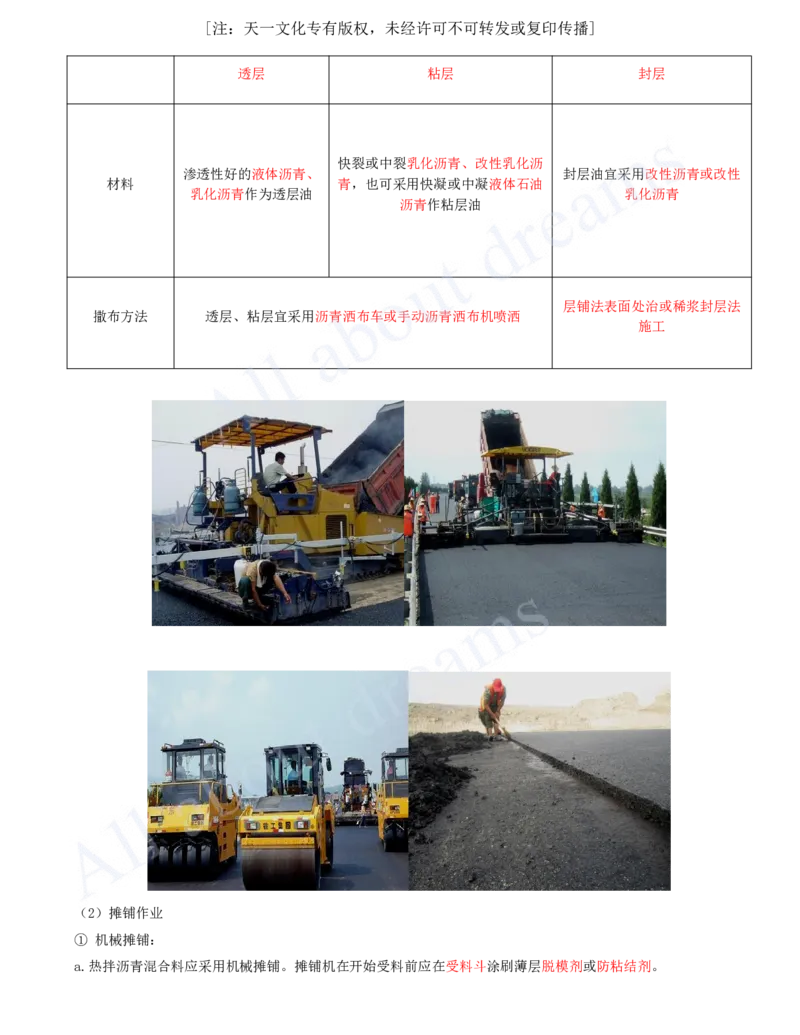 2025-06-第1章-城镇道路工程（六）_2026年一级建造师_2026年一建市政_2025年一建市政SVIP_02-基础精讲✿高端面授✿深度强化_10-市政《天一精讲班》潘旭、董雨佳KL_董雨佳_讲义