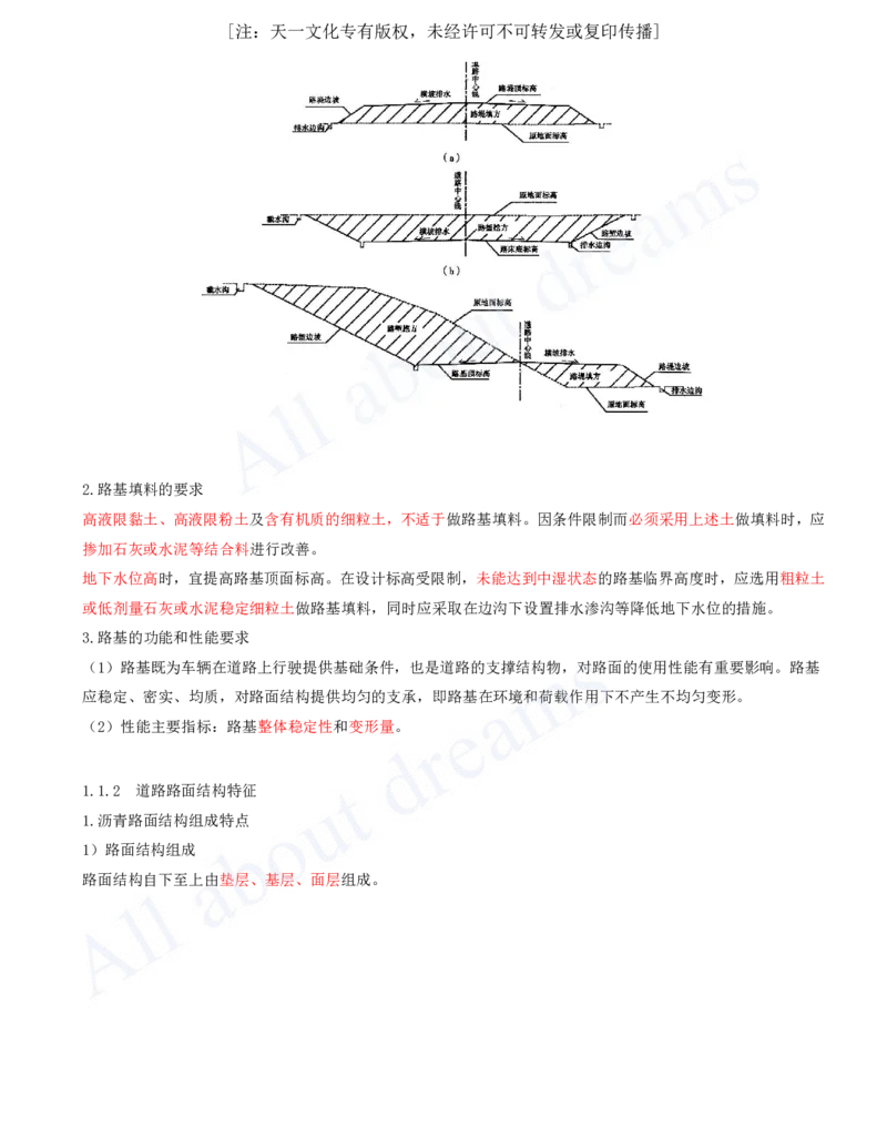 2025-06-第1章-城镇道路工程（六）_2026年一级建造师_2026年一建市政_2025年一建市政SVIP_02-基础精讲✿高端面授✿深度强化_10-市政《天一精讲班》潘旭、董雨佳KL_董雨佳_讲义