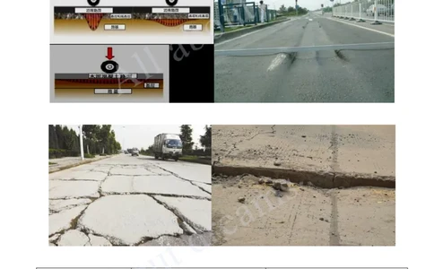 2025-06-第1章-城镇道路工程（六）_2026年一级建造师_2026年一建市政_2025年一建市政SVIP_02-基础精讲✿高端面授✿深度强化_10-市政《天一精讲班》潘旭、董雨佳KL_董雨佳_讲义