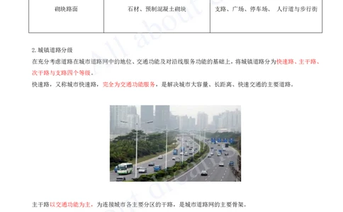 2025-06-第1章-城镇道路工程（六）_2026年一级建造师_2026年一建市政_2025年一建市政SVIP_02-基础精讲✿高端面授✿深度强化_10-市政《天一精讲班》潘旭、董雨佳KL_董雨佳_讲义