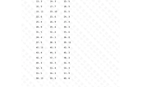 50以内&divide;1位第1-20篇答案_小学数学口算竖式脱式计算应用题一二三四五六年级上下册电_小学数学口算题库电子版（1-6）_小学数学口算三年级_口算题适合3年级