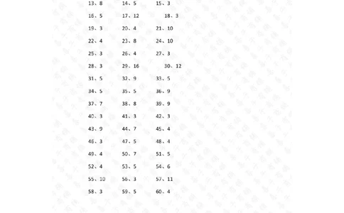 50以内&divide;1位第1-20篇答案_小学数学口算竖式脱式计算应用题一二三四五六年级上下册电_小学数学口算题库电子版（1-6）_小学数学口算三年级_口算题适合3年级