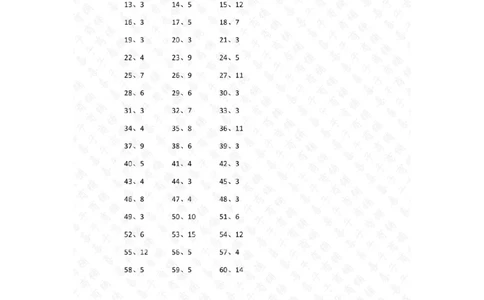 50以内&divide;1位第1-20篇答案_小学数学口算竖式脱式计算应用题一二三四五六年级上下册电_小学数学口算题库电子版（1-6）_小学数学口算三年级_口算题适合3年级