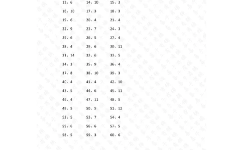 50以内&divide;1位第1-20篇答案_小学数学口算竖式脱式计算应用题一二三四五六年级上下册电_小学数学口算题库电子版（1-6）_小学数学口算三年级_口算题适合3年级