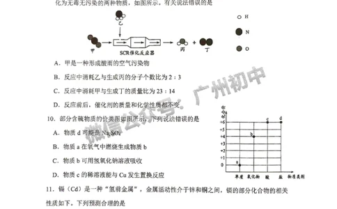 2025增城区中考一模化学试题_广州九上月考+期中+期末+一模二模+中考真题_广州2025年中考一模_2025年11区中考一模_增城区