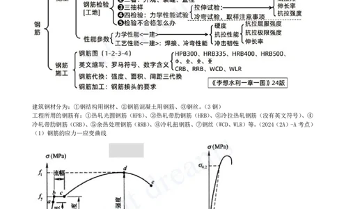 2025-14-第1篇-第1章-1.2-水利水电工程设计（九）_2026年一级建造师_2026年一建水利_2025年一建水利SVIP_02-基础精讲✿高端面授✿深度强化_12-水利《天一精讲班》李想KL_讲义